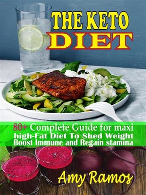 cover image of The Keto Diet -